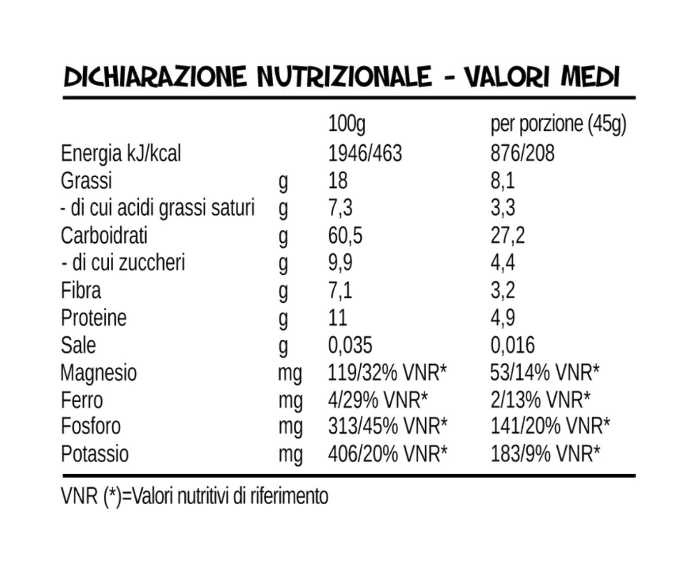 Granola proteica biologica fico e mandorle attivate PerfectBio