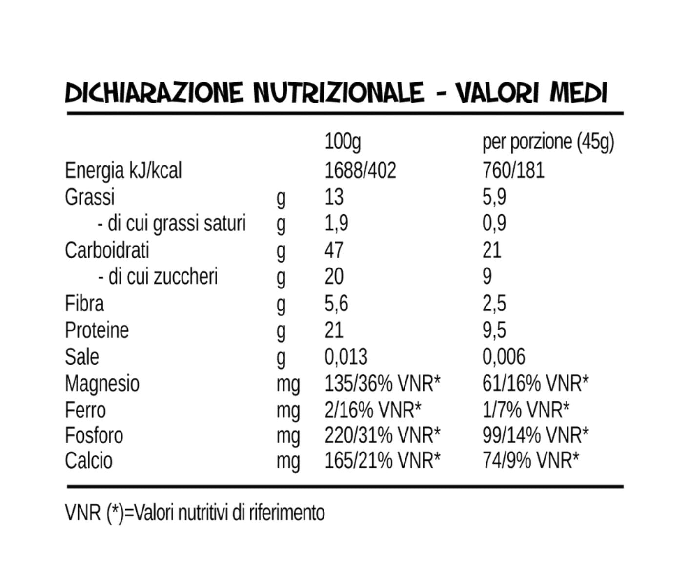 Granola proteica biologica nocciole e mandorle attivate PerfectBio