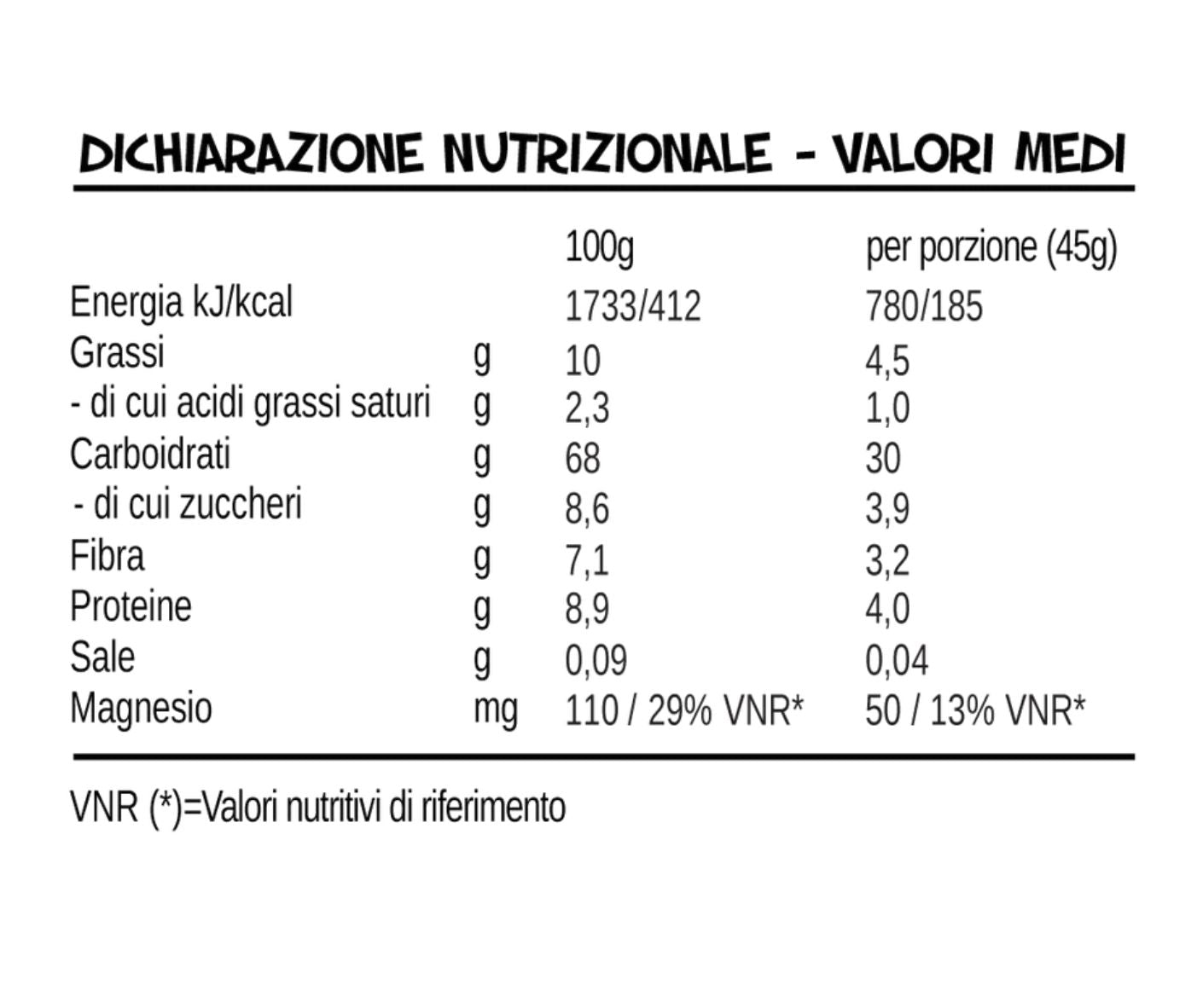 Granola proteica biologica original avena PerfectBio