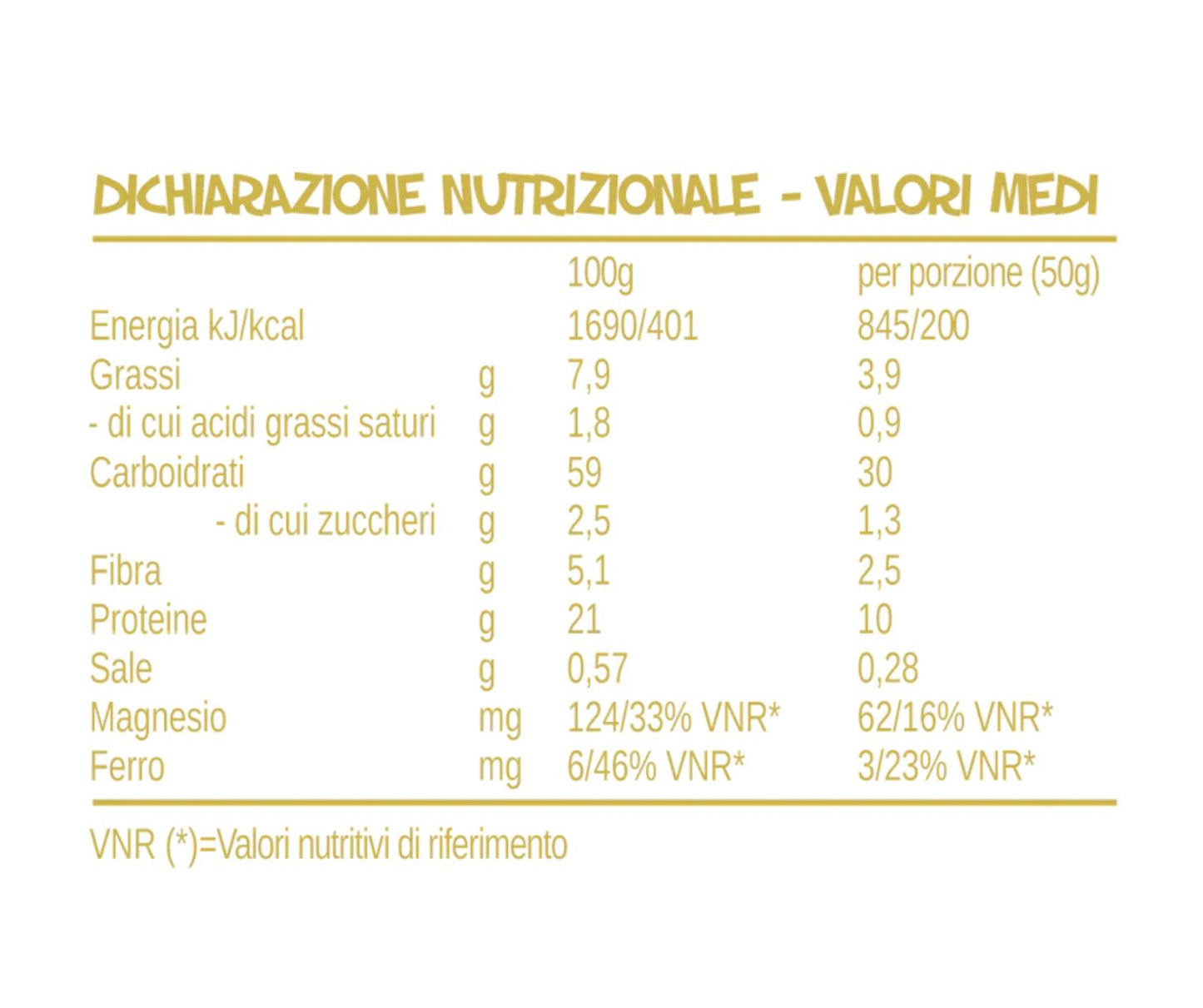 PREPARATO PANCAKE PROTEICO CON FARINA E PROTEINE DI MANDORLE