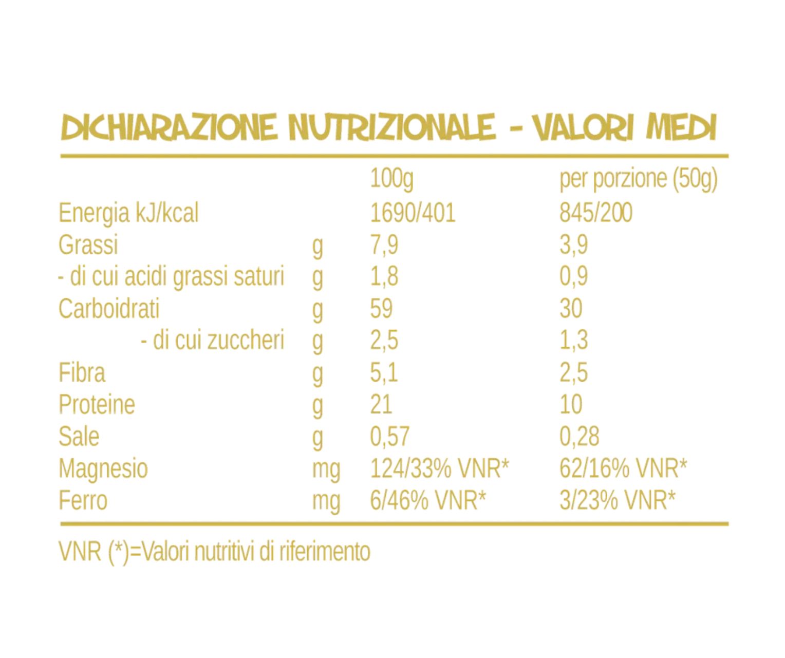 PREPARATO PANCAKE PROTEICO CON FARINA E PROTEINE DI MANDORLE