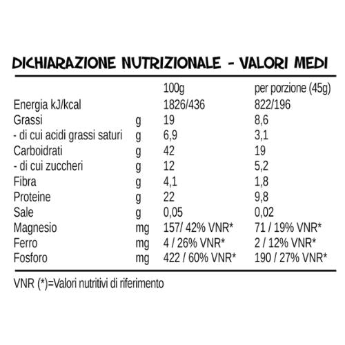 Granola proteica biologica mandorle e mirtilli PerfectBio